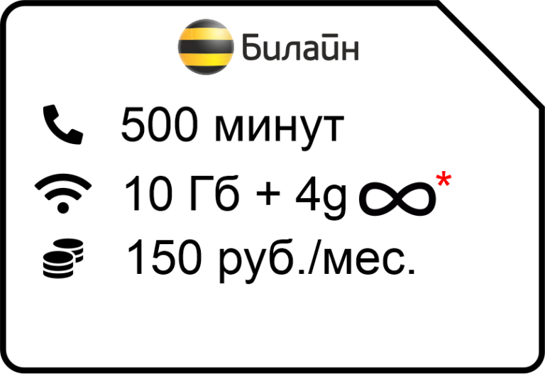 Непубличный тариф "Ключевой 150" | МногоТарифов