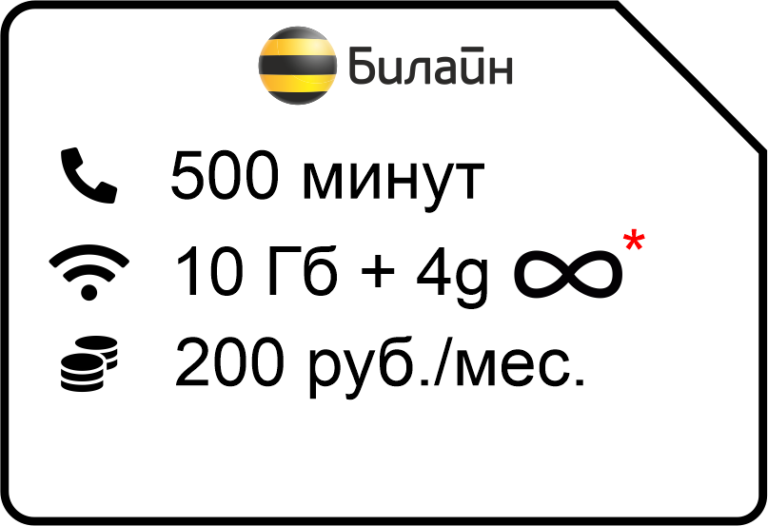 Тариф ключевой за 300 билайн описание