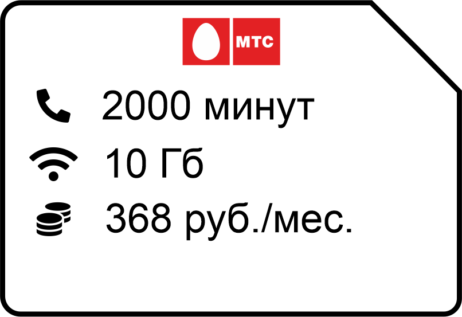 Strategicheskij 368 Krym 1 462x317 - МТС