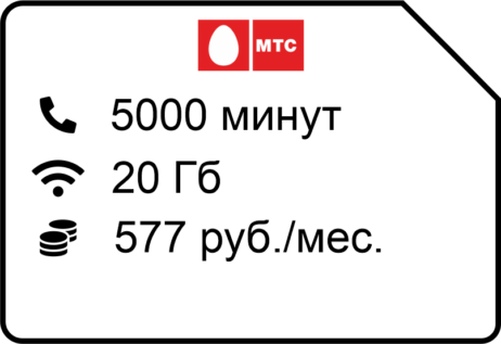 Strategicheskij 577 Krym 1 462x317 - МТС