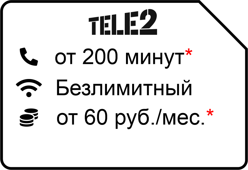 Moj Razgovor - Tele2