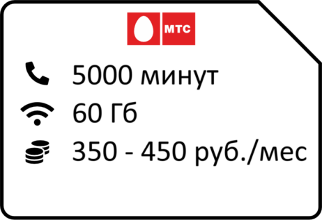 Умный Бизнес XL 75 2022