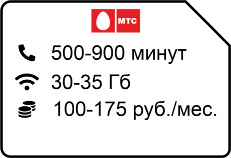 Umnyj Biznes M 75 2022 462x317 - Главная