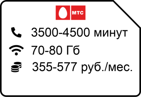 Umnyj Biznes XL 75 2022 462x317 - Главная