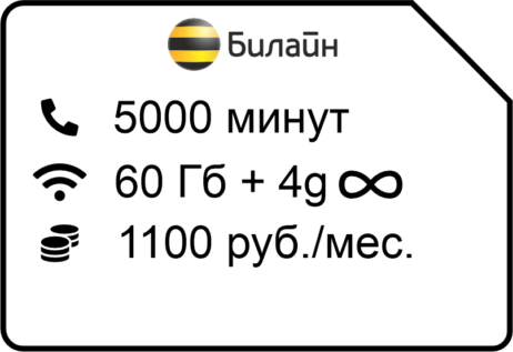 Гибкое Решение 5000