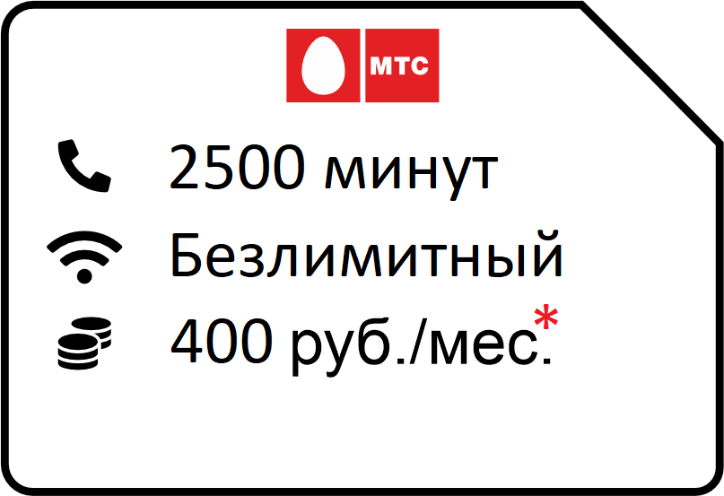 МТС FIKS 2 2026 - МТС