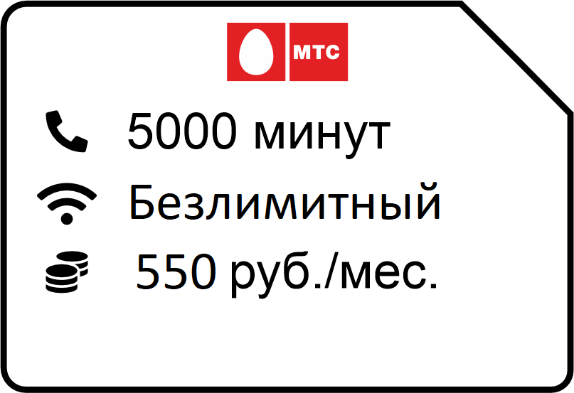 МТС FIKS 3 2026 - МТС