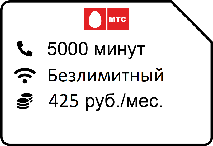 FIKS 3anlim 1 - МТС