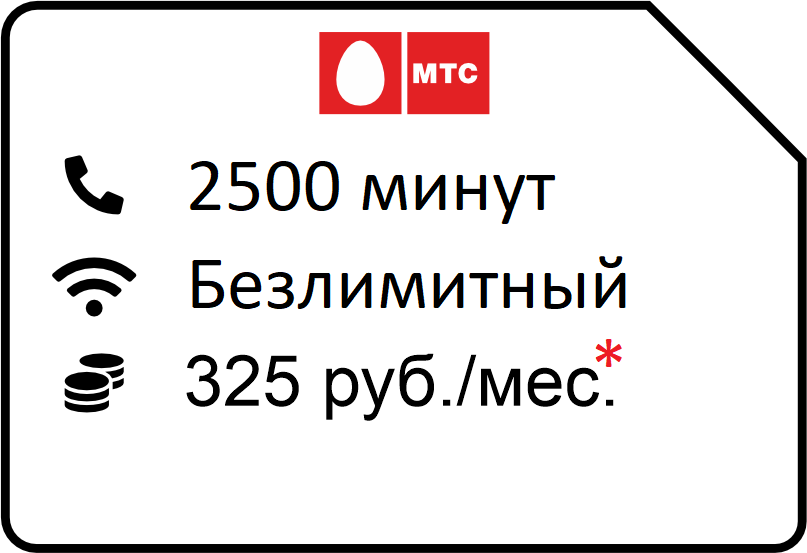 FIKS anlim 1 - МТС