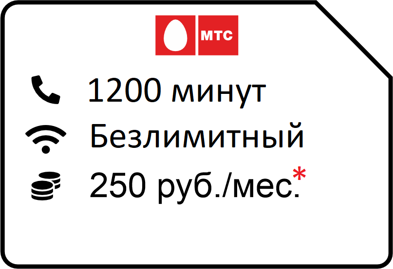 МТС Fiks1 2026 - МТС