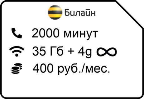 Близкие люди 400