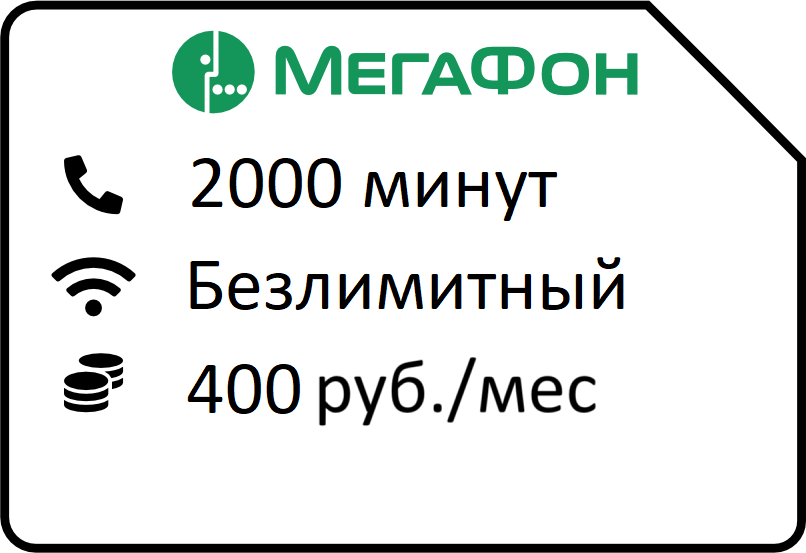 Главная Upravlyaj 3 1 - Главная