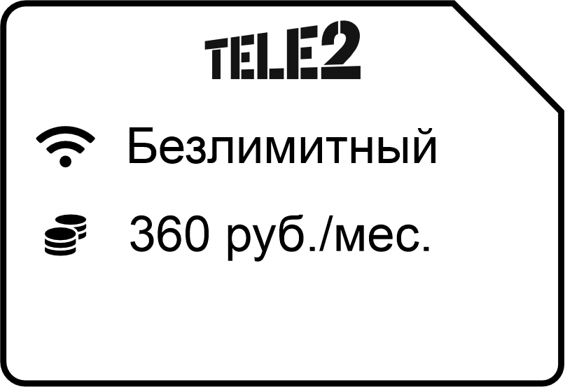 Bezlimit 360 - Tele2