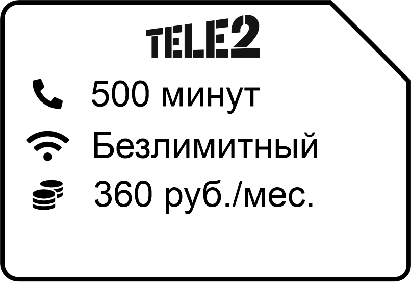 Vip 360 - Tele2