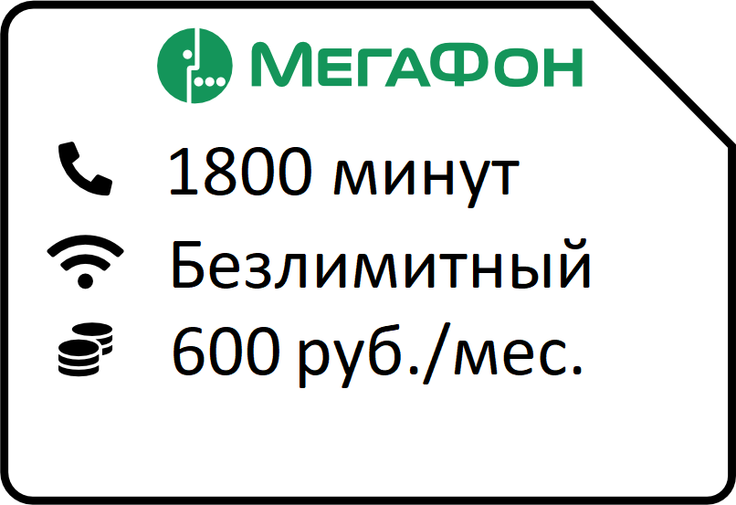 megdlyasvoix600 1 - Мегафон