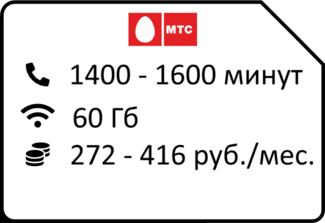 Умный бизнес L 61-68%