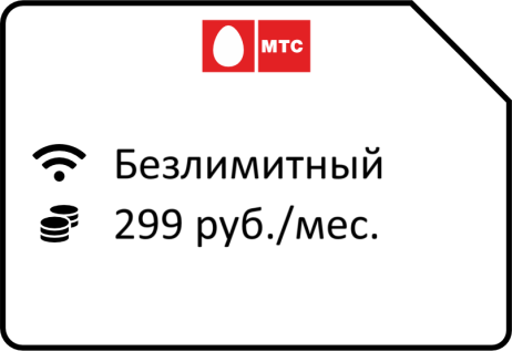МТС анлим