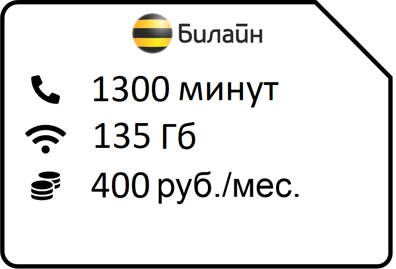 Gibkoe Reshenie 135 - Главная