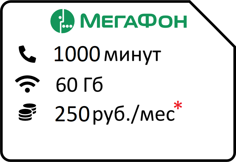 Мегафон mega 250 - Мегафон