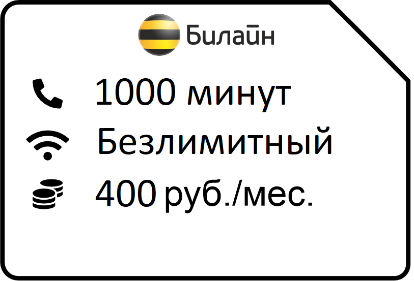 reshenie anlim 1000 - Главная