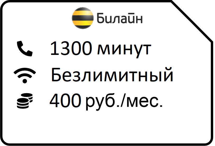 reshenie anlim 1300 - Главная