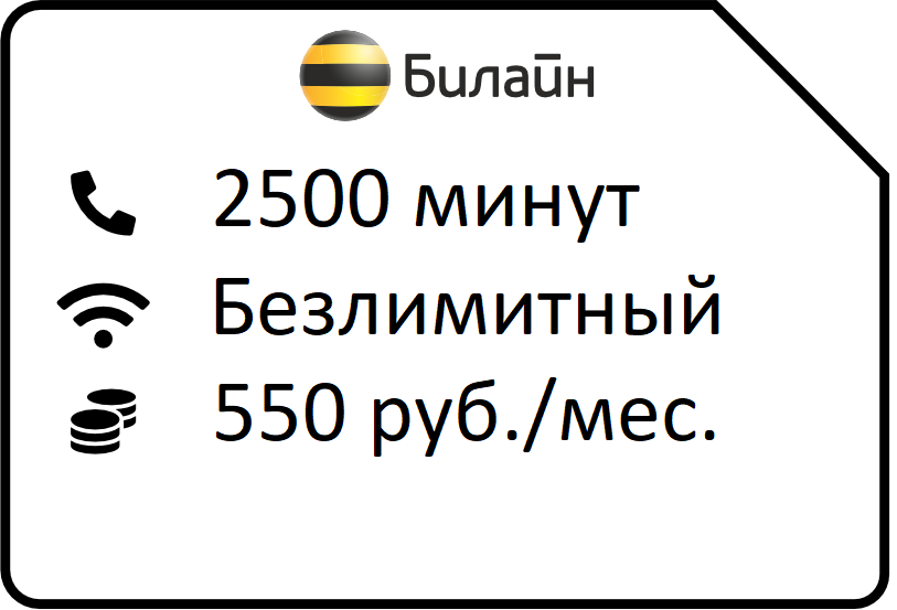 reshenie anlim 2500 - Главная
