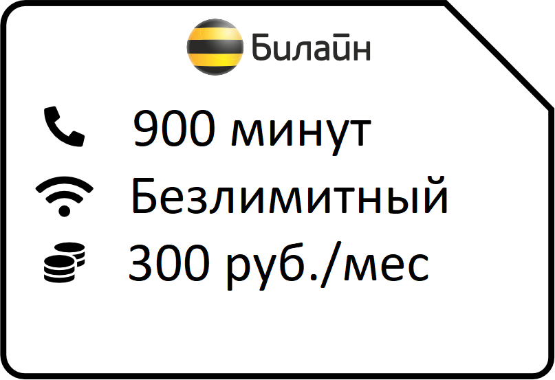 reshenie anlim 900 - Главная